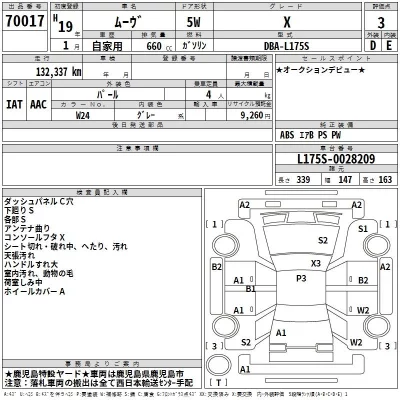 Daihatsu MOVE  с аукциона в Японии