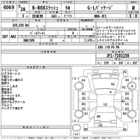 Honda N BOX SLASH лот № 4069 оценка R  с аукциона в Японии 2