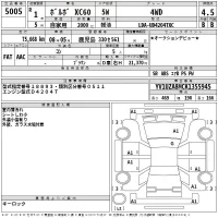 Volvo XC60 лот № 5005 оценка 4.5  с аукциона в Японии 2