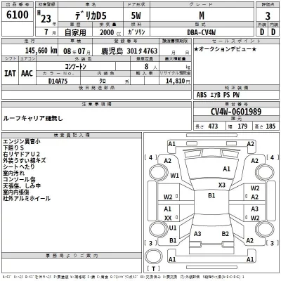 Mitsubishi DELICA D5  с аукциона в Японии
