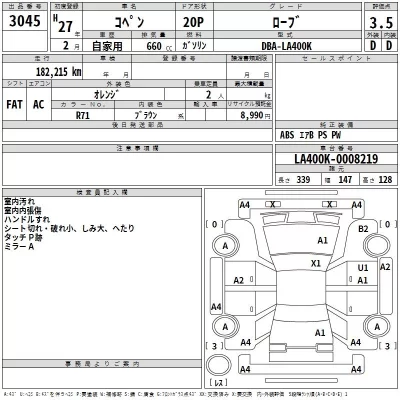 Daihatsu Copen  с аукциона в Японии