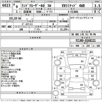 Toyota LAND CRUISER  с аукциона в Японии