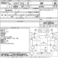 Mitsubishi MINICAB TRUCK лот № 70016 оценка RA  с аукциона в Японии 2