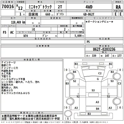 Mitsubishi MINICAB TRUCK  с аукциона в Японии