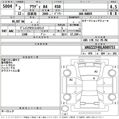 Audi A4  с аукциона в Японии