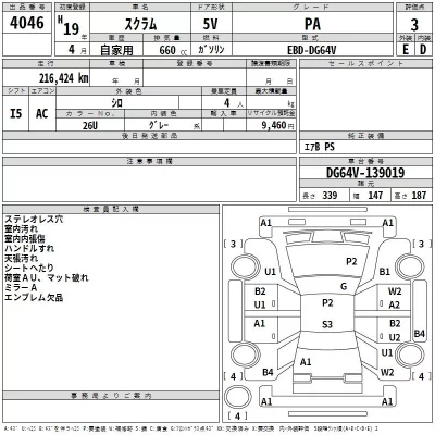 Mazda SCRUM  с аукциона в Японии