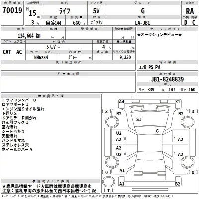 Honda LIFE  с аукциона в Японии