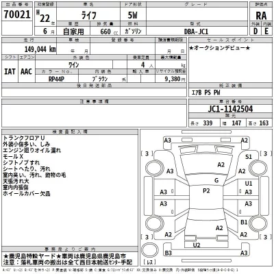 Honda LIFE  с аукциона в Японии