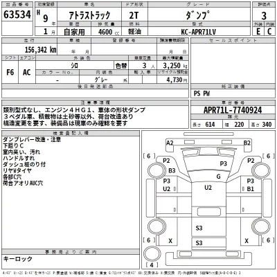 Nissan ATLAS  с аукциона в Японии