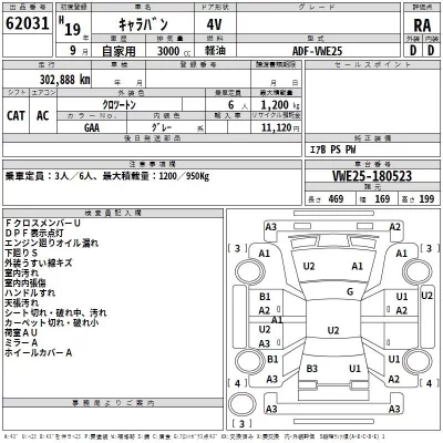 Nissan CARAVAN VAN  с аукциона в Японии