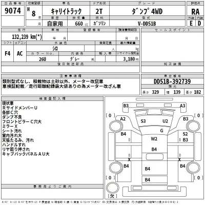 Suzuki CARRY TRUCK  с аукциона в Японии