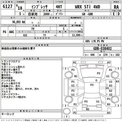 Subaru IMPREZA  с аукциона в Японии