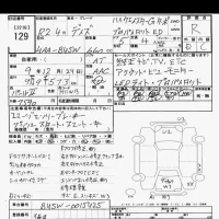 Nissan DAYZ лот № 129 оценка R  с аукциона в Японии 10