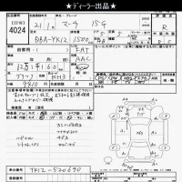 Nissan MARCH лот № 4024 оценка R  с аукциона в Японии 6