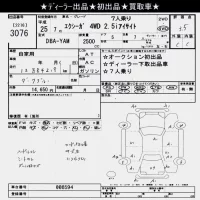 Subaru EXIGA лот № 3076 оценка 3.5  с аукциона в Японии 8