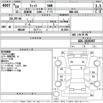 Honda FIT  с аукциона в Японии