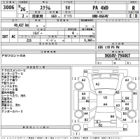 Mazda SCRUM лот № 3006 оценка R  с аукциона в Японии 2