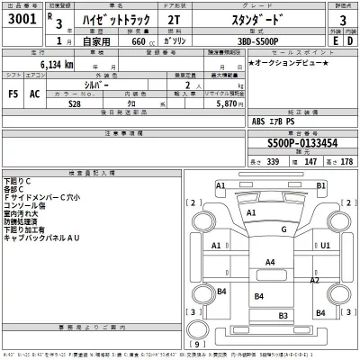 Daihatsu HIJET TRUCK  с аукциона в Японии