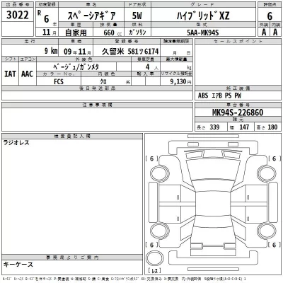 Suzuki SPACIA GEAR  с аукциона в Японии