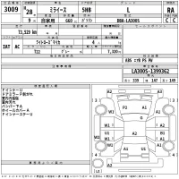 Daihatsu MIRA E S лот № 3009 оценка RA  с аукциона в Японии 2