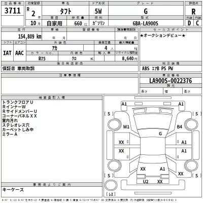 Daihatsu TAFT  с аукциона в Японии
