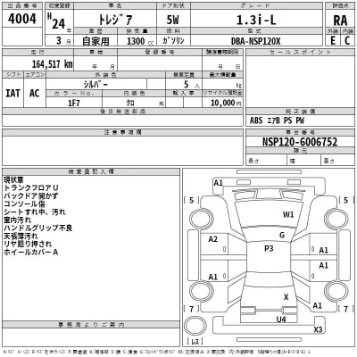 Subaru TREZIA  с аукциона в Японии