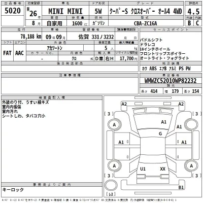 BMW MINI  с аукциона в Японии