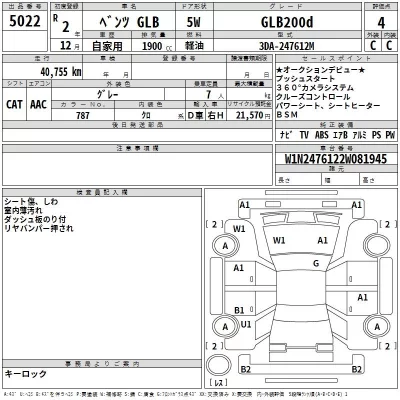Mercedes-Benz GLB  с аукциона в Японии