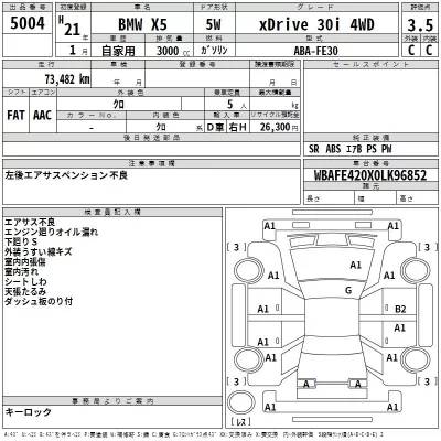 BMW X5 SERIES  с аукциона в Японии