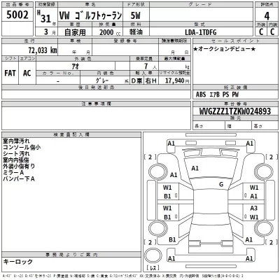 Volkswagen GOLF TOURAN  с аукциона в Японии