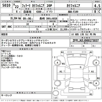 Ferrari CALIFORNIA  с аукциона в Японии