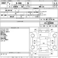 Honda N VAN лот № 3087 оценка 3.5  с аукциона в Японии 2