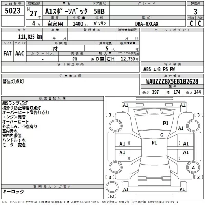 Audi A1  с аукциона в Японии