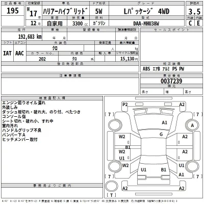 Toyota HARRIER  с аукциона в Японии