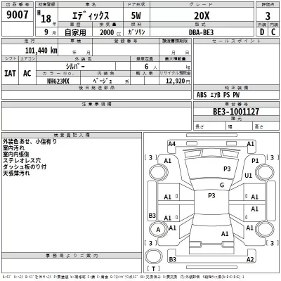 Honda EDIX  с аукциона в Японии