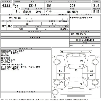 Mazda CX-5  с аукциона в Японии