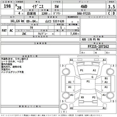 Suzuki IGNIS  с аукциона в Японии