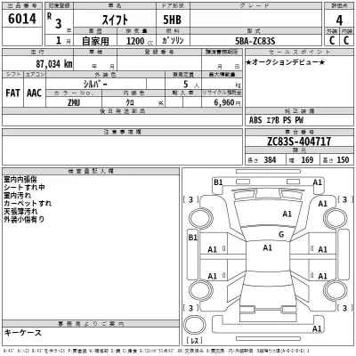 Suzuki SWIFT  с аукциона в Японии