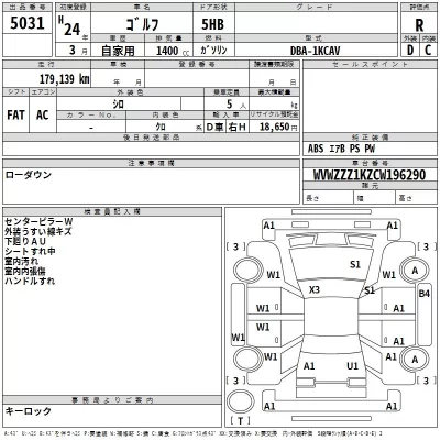 Volkswagen GOLF  с аукциона в Японии
