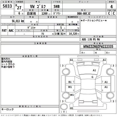 Volkswagen GOLF  с аукциона в Японии