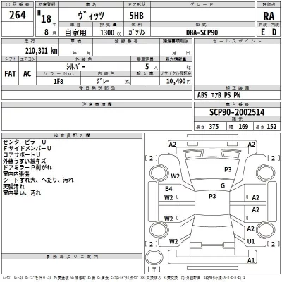 Toyota VITZ  с аукциона в Японии