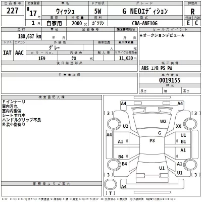 Toyota WISH  с аукциона в Японии
