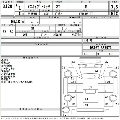 Mitsubishi MINICAB TRUCK  с аукциона в Японии