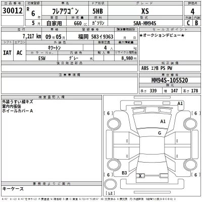 Mazda FLAIR WAGON  с аукциона в Японии