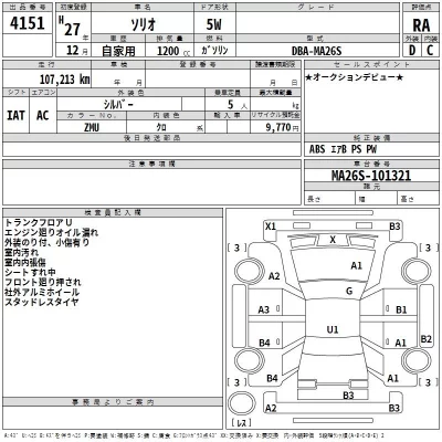 Suzuki SOLIO  с аукциона в Японии