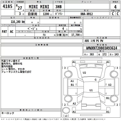 BMW MINI  с аукциона в Японии