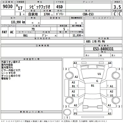 Honda CIVIC  с аукциона в Японии