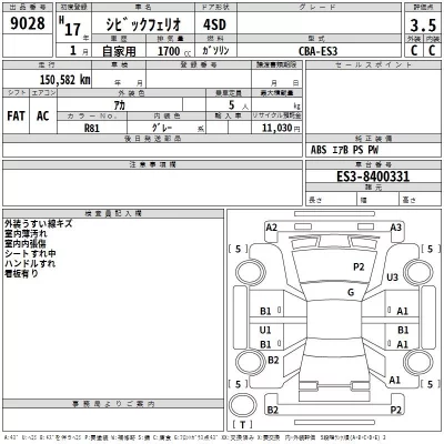 Honda CIVIC  с аукциона в Японии