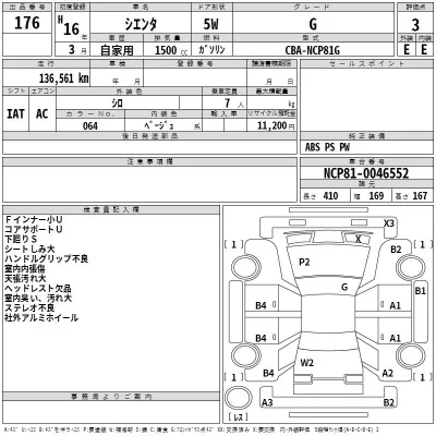 Toyota SIENTA  с аукциона в Японии