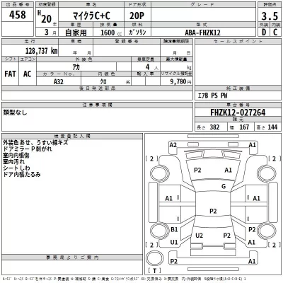 Nissan MICRA  с аукциона в Японии